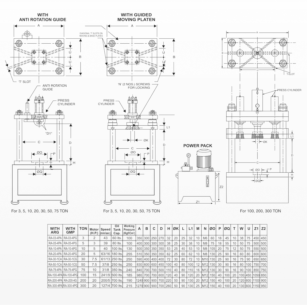 Hydraulic Press