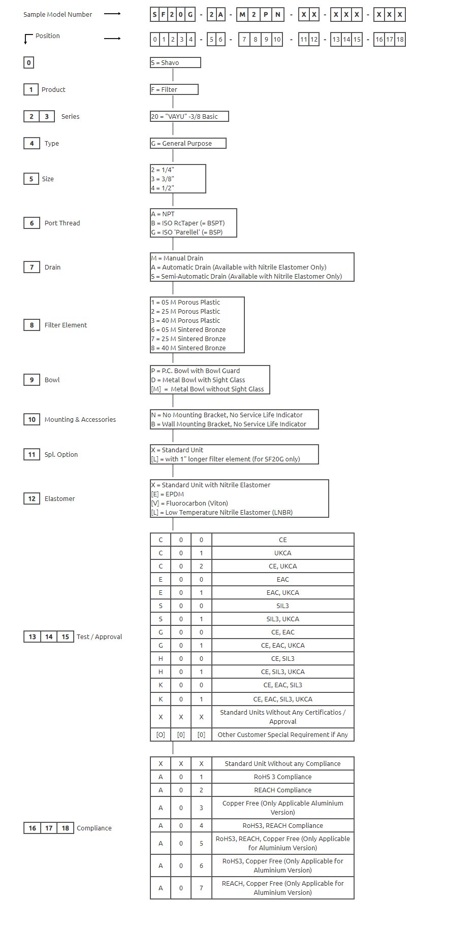 Citation Series