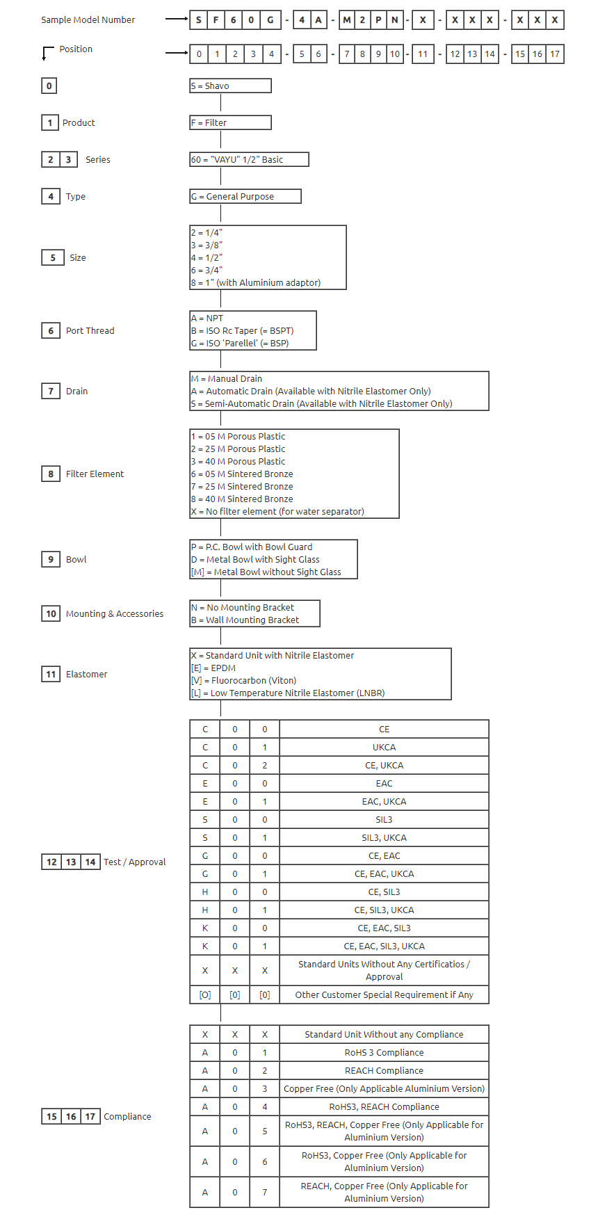 Citation Series